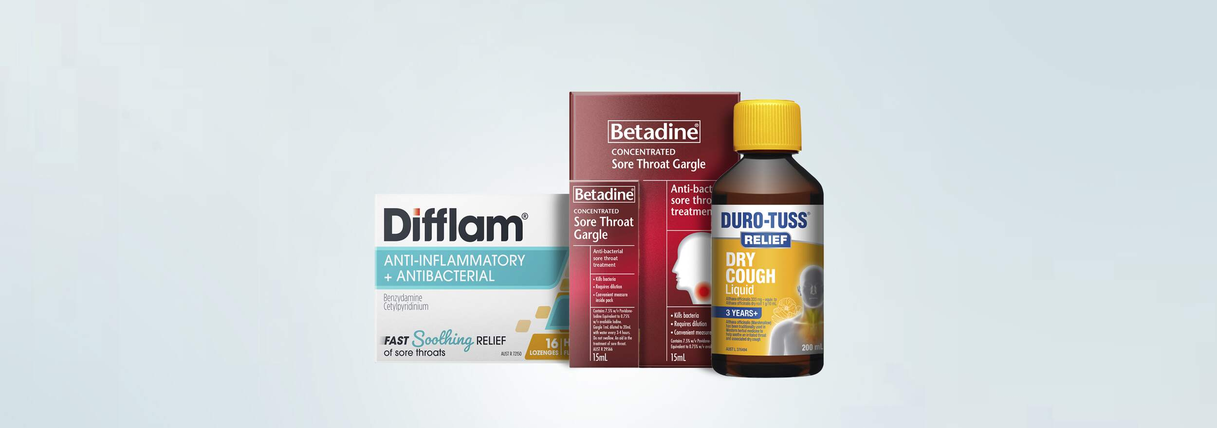 Early cough, cold & flu symptoms