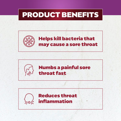 Betadine Anaesthetic + Antibacterial + Anti-Inflammatory Lozenges - Berry - 16s